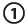 Overlap BusServ_1
